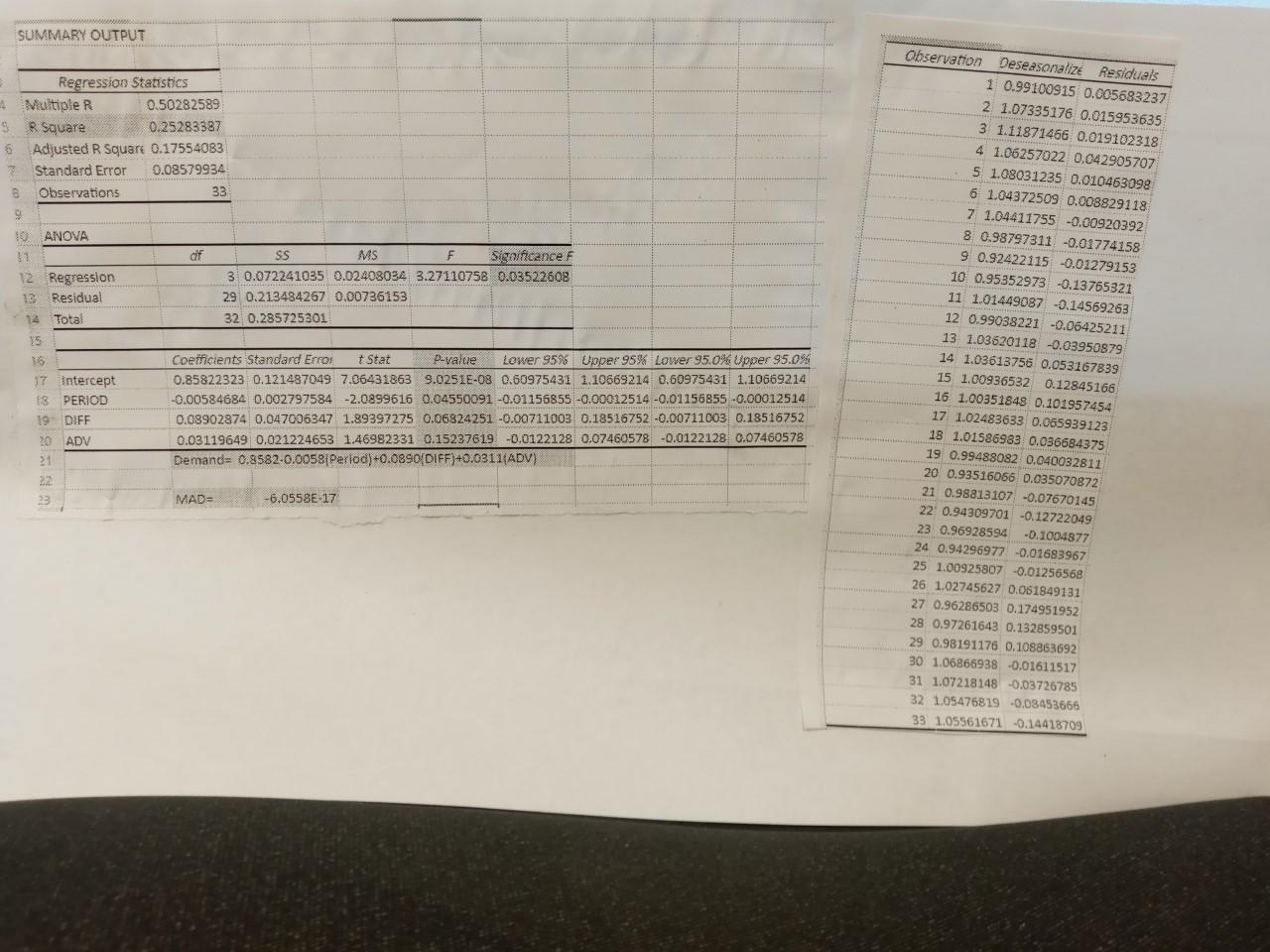 I PROVIDED THE INFO FOR NUMBER 13 TO HELP WITH