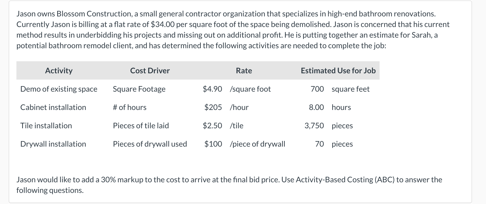 Jason owns Blossom Construction, a small general