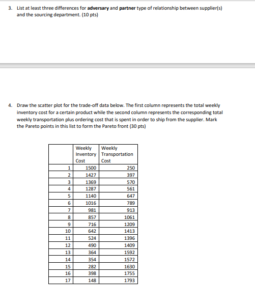 3. List at least three differences for adversary
