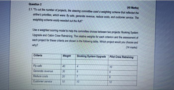 Question 2 21. To cut the number of projects, the