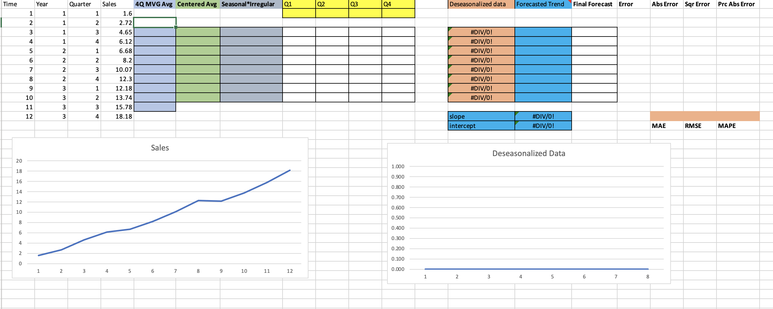 1. What is seasonal index for Q1? (round to 3