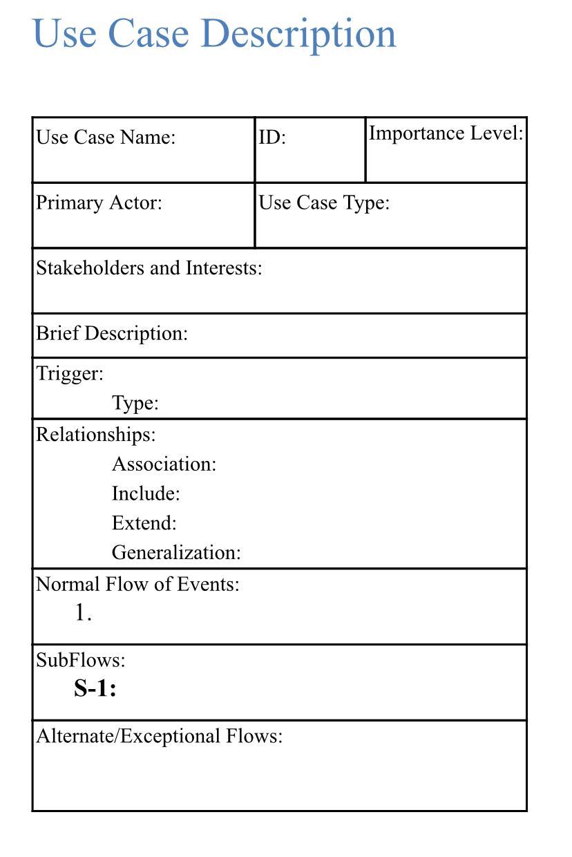 Develop use case descriptions for each of the
