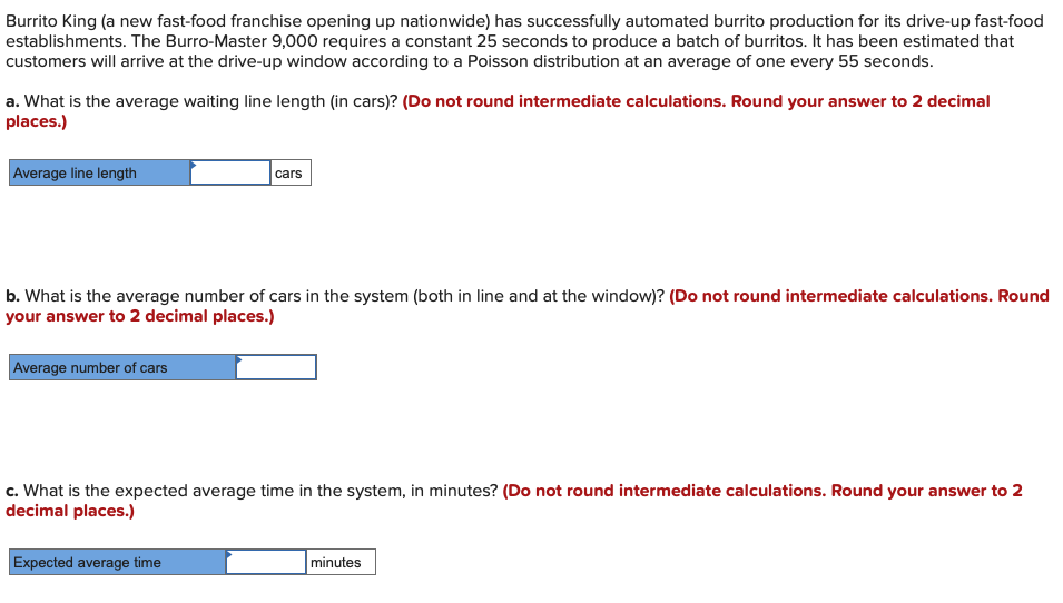 Burrito King (a new fast-food franchise opening