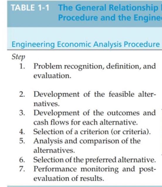 Bad news: You have just wrecked your car! You