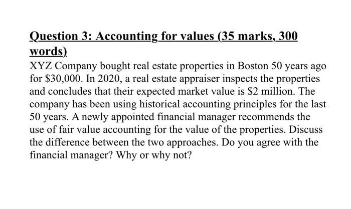 Question 1: Brand equity (30 marks, 300 words).
