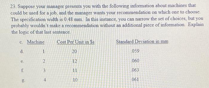 23. Suppose your manager presents you with the