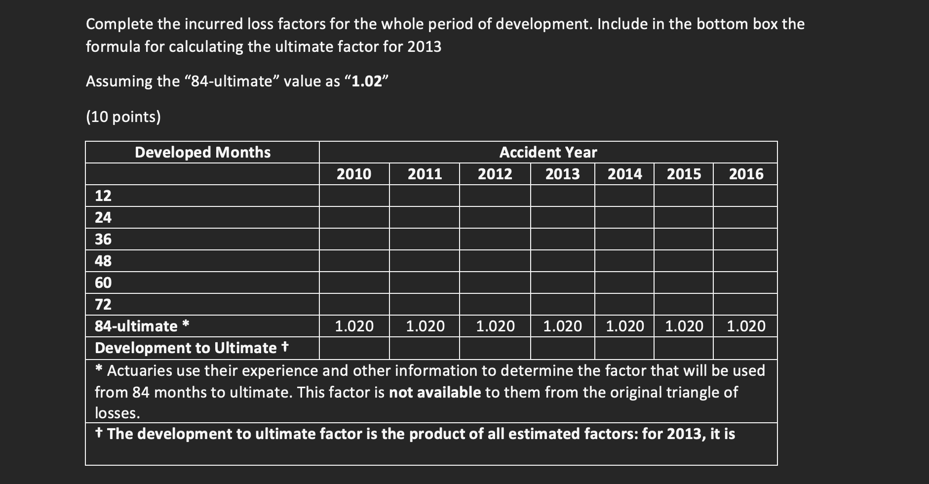 Complete the incurred loss factors for the whole