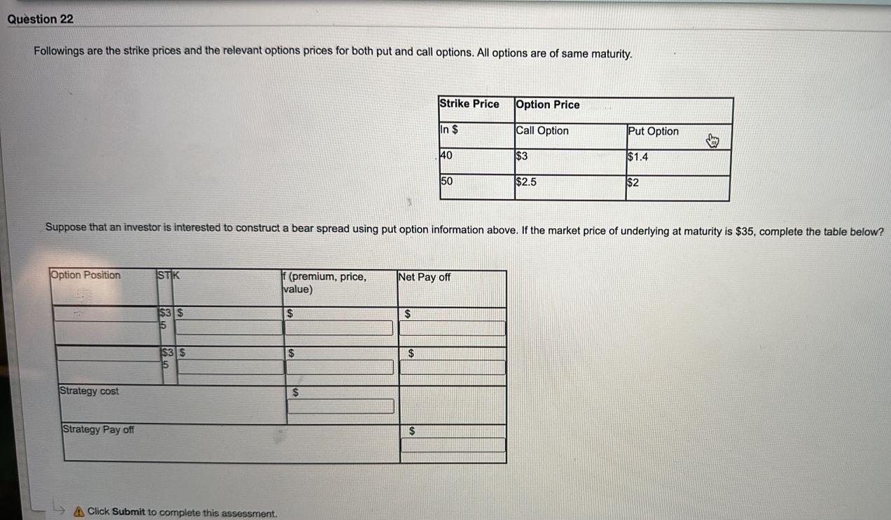Followings are the strike prices and the relevant