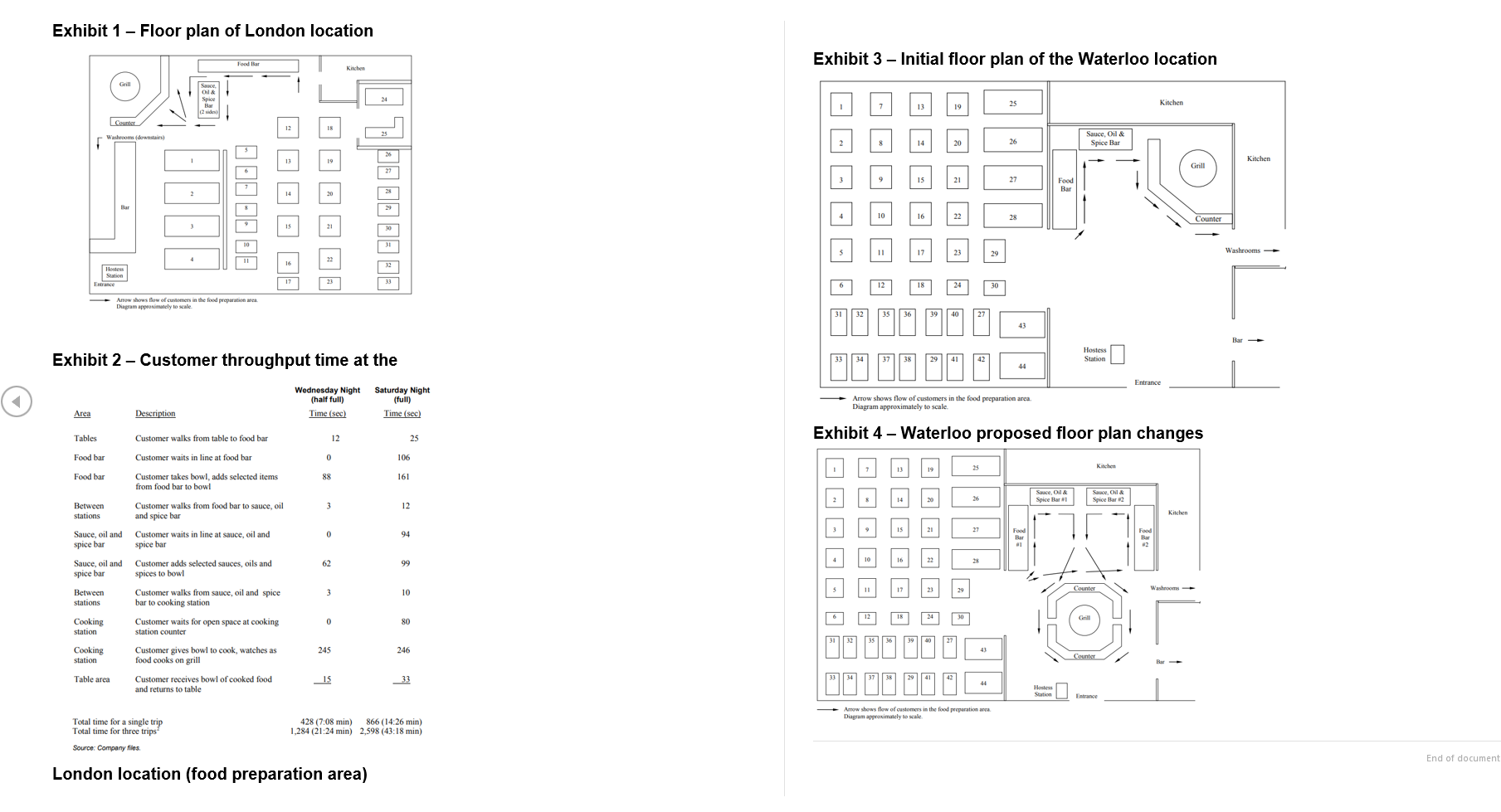 THE KOREAN GRILL In May John Butkus, owner of the