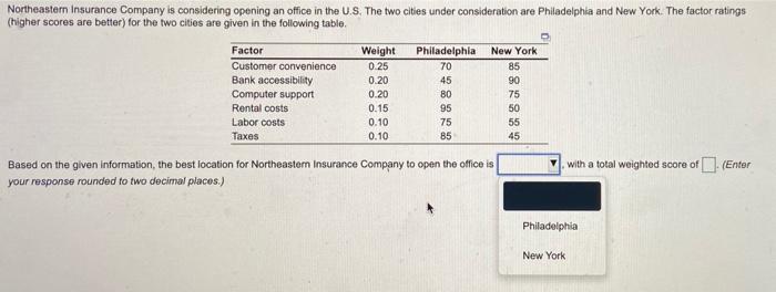 Northeastern Insurance Company is considering