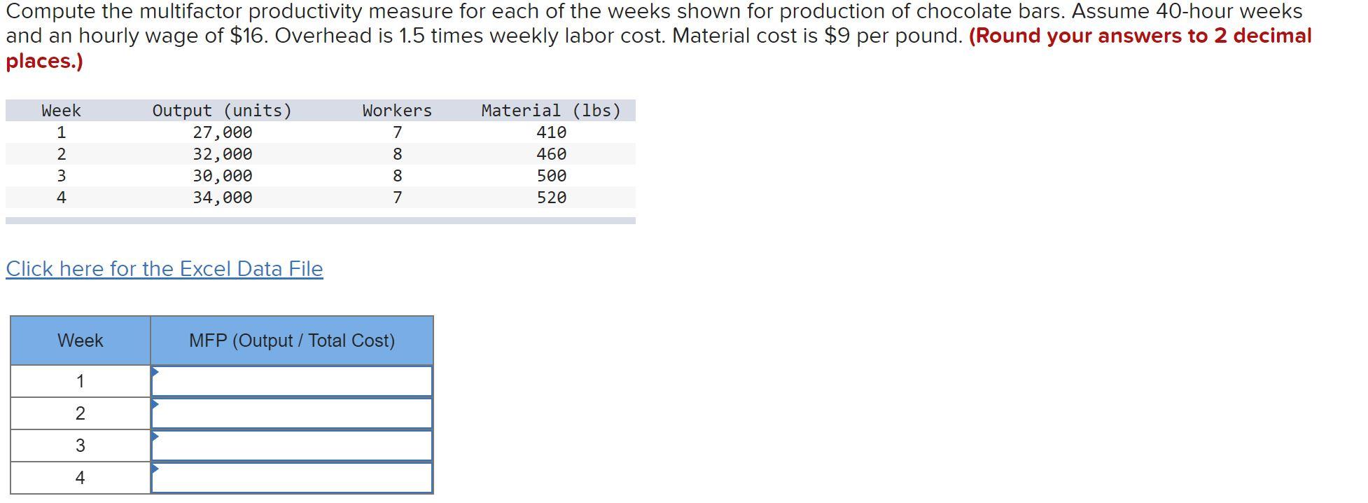 Compute the multifactor productivity measure for