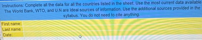 im confuse on what i am doing Instructions: