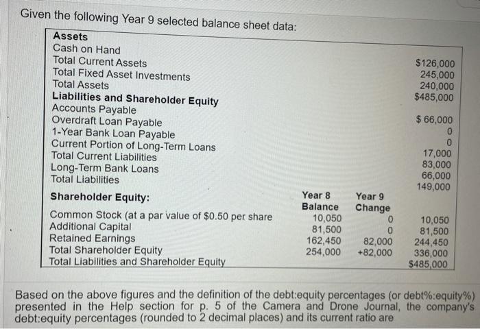 $126,000 245,000 240,000 $485,000 $ 66,000 Given