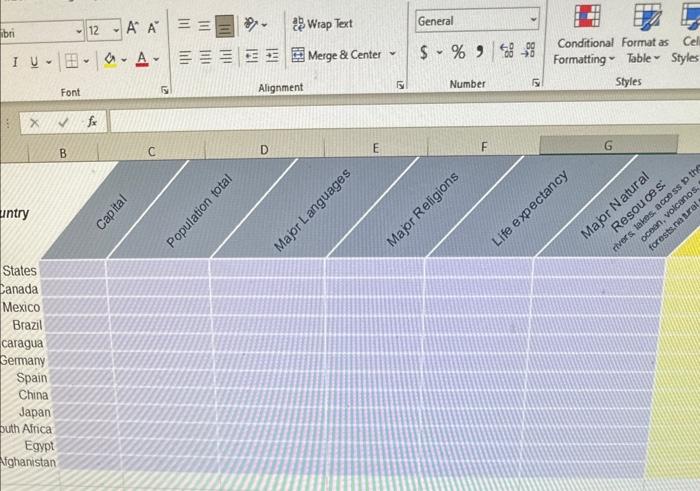 im confuse on what i am doing Instructions: