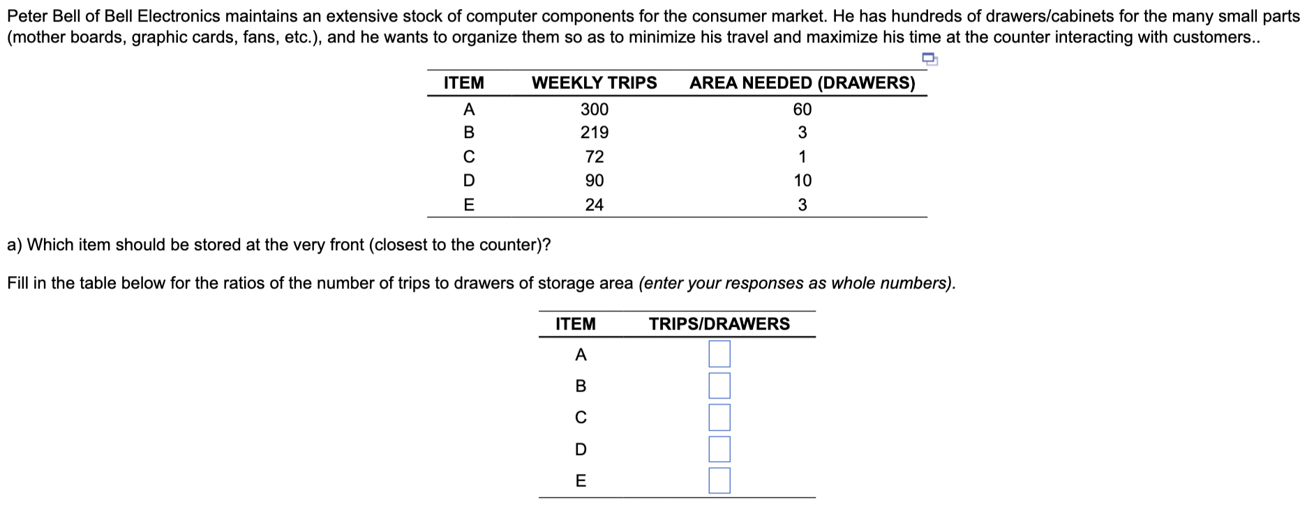 a) Which item should be stored at the very front