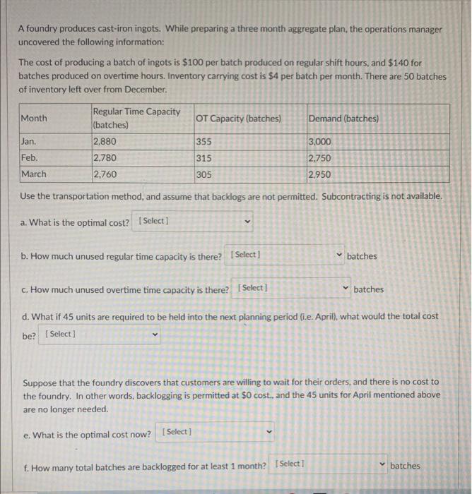 A foundry produces cast-iron ingots. While