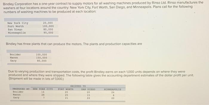 a. Develop a transportation grid for this