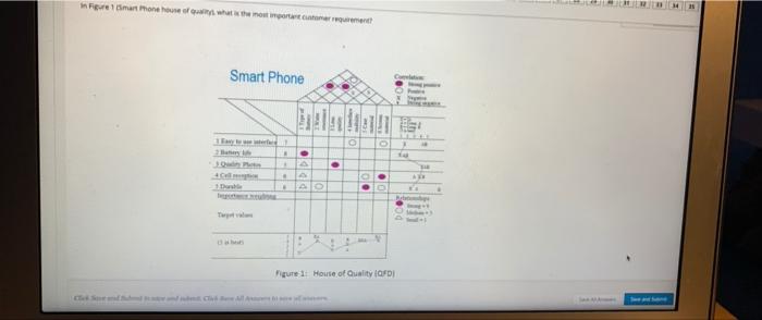 can you please hell with these steps and answers