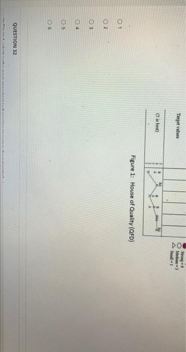 can you please hell with these steps and answers
