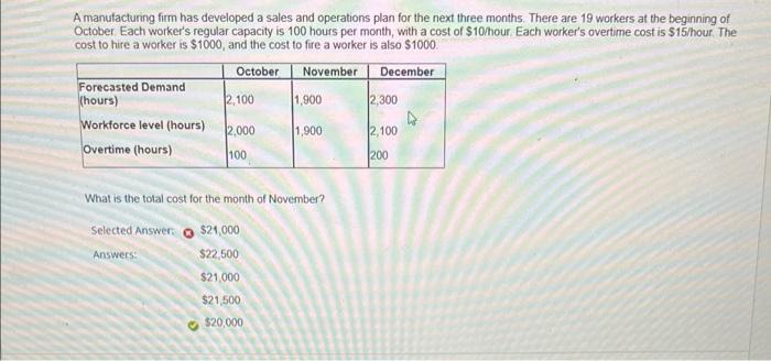 Could I please have help writing this question