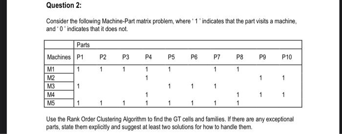 Question 2: Consider the following Machine-Part