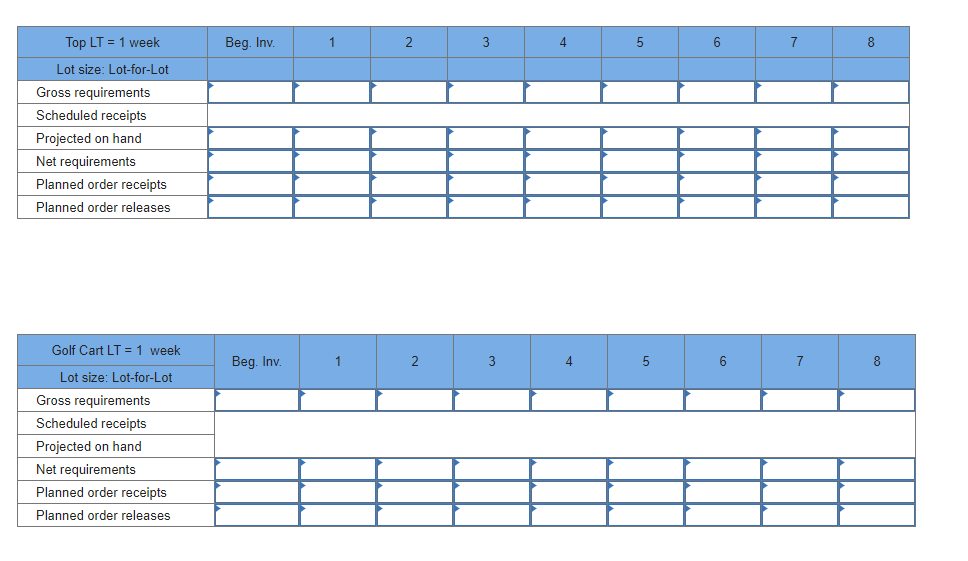 Given the following diagram for a product,