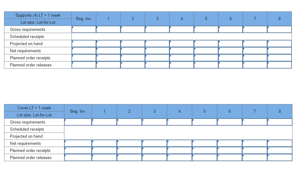 Given the following diagram for a product,
