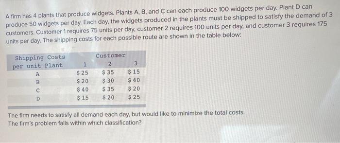 A firm has 4 plants that produce widgets. Plants