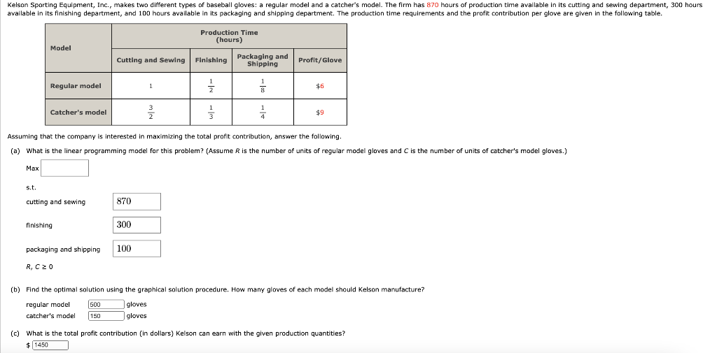 Kelson Sporting Equipment, Inc., makes two