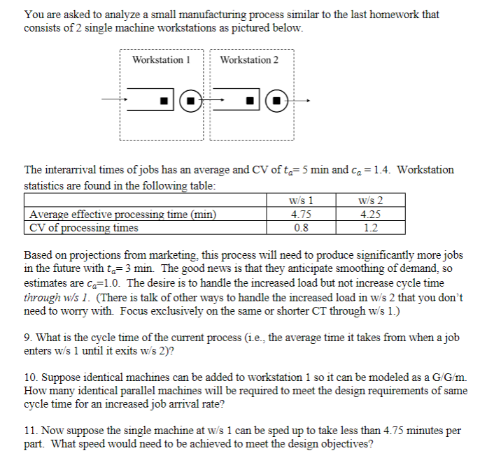 You are asked to analyze a small manufacturing