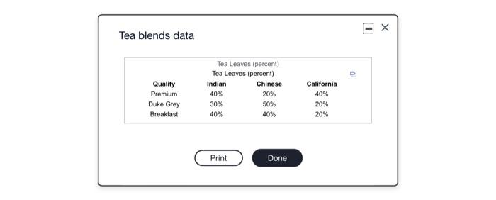 Please help with question 1. 2. Burger Office