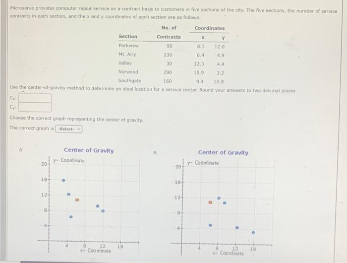 A company has two alternatives for meeting a