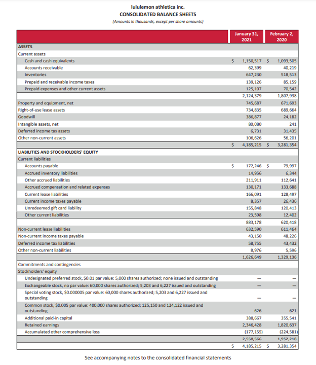 1. What is the companys total assets? What is the