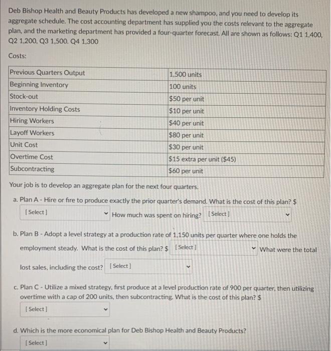 Deb Bishop Health and Beauty Products has