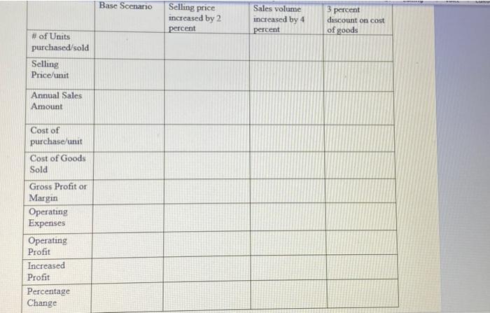 please do in excel up to 1. As a purchasing