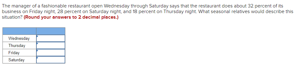 The manager of a fashionable restaurant open