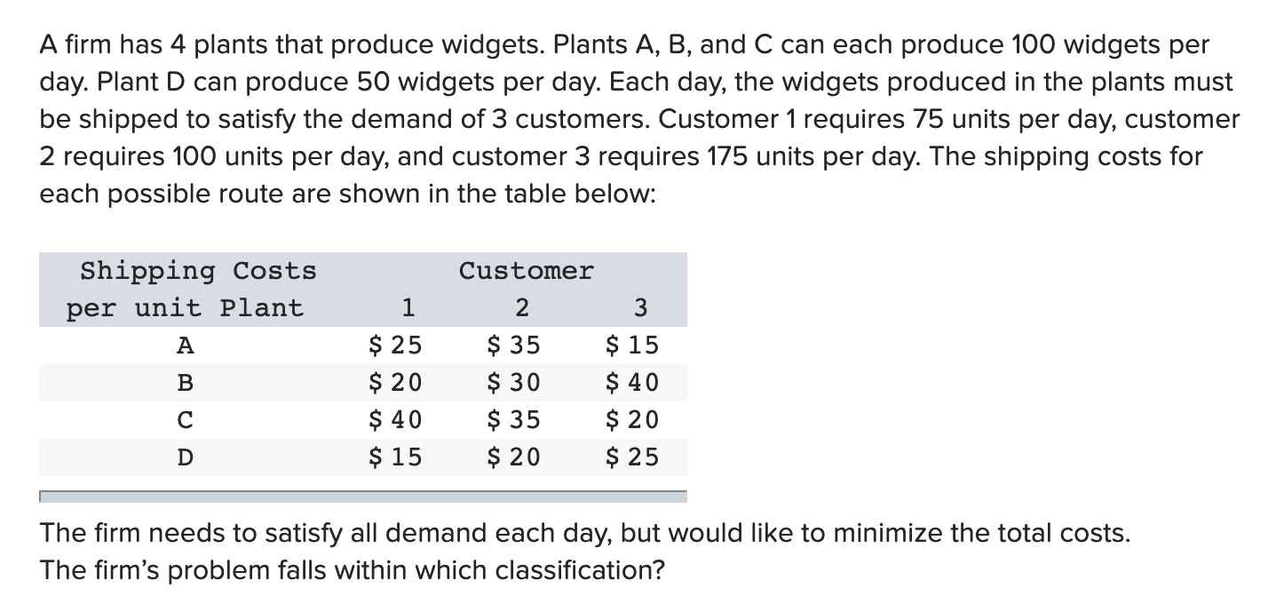 Resource-allocation Cost-benefit-trade-off