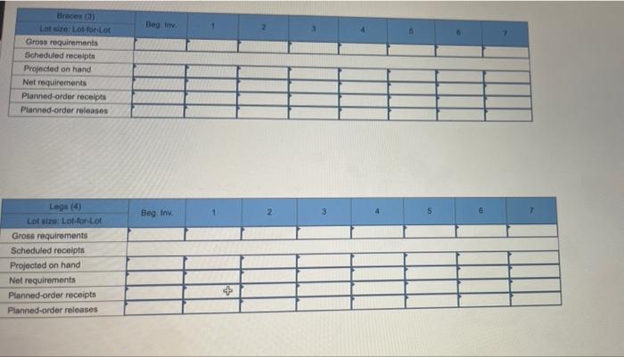 PLEASE SHOW WORK A table is assembled using three