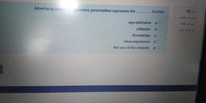 Advertising tarugressive personalities expresses