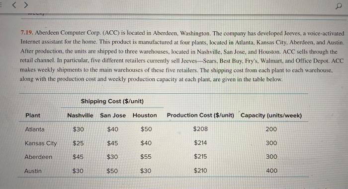 Model and solve it in excel please 7.19. Aberdeen
