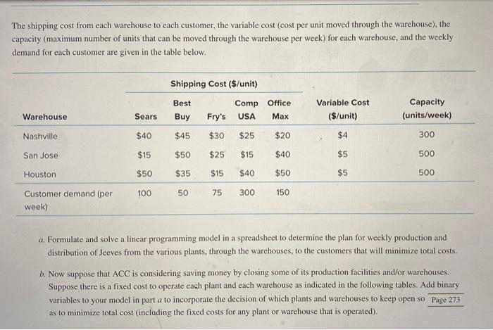 Model and solve it in excel please 7.19. Aberdeen
