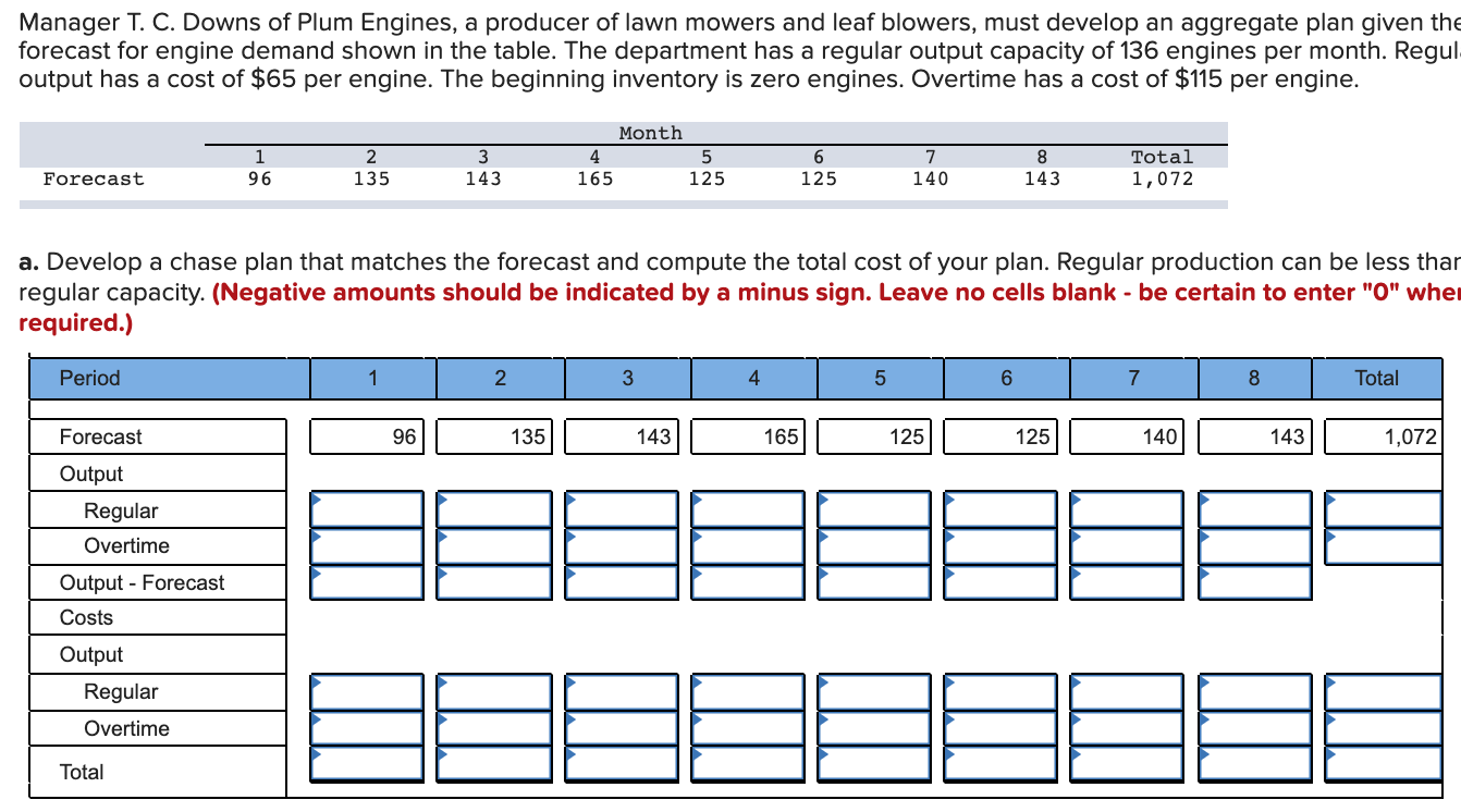 Manager T. C. Downs of Plum Engines, a producer