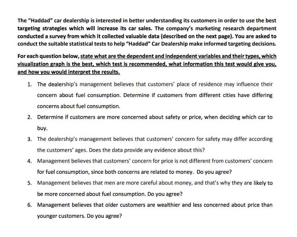 The "Haddad" car dealership is interested in