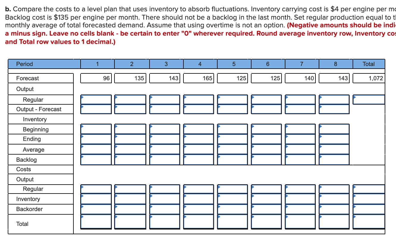 Manager T. C. Downs of Plum Engines, a producer