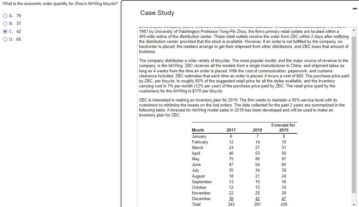 What is the economic order quantity for Zhou's