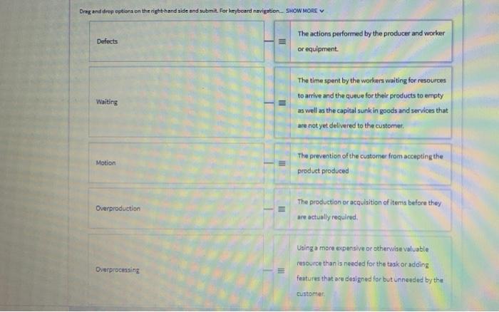 Drag and drop options on the right-hand side and