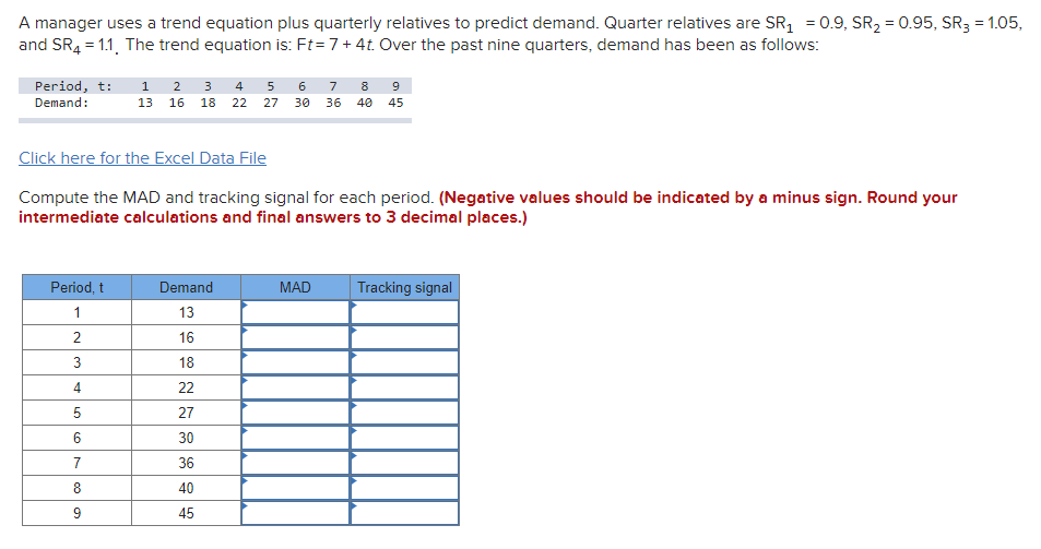 = A manager uses a trend equation plus quarterly