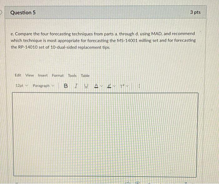 e. Compare the four forecasting techniques from
