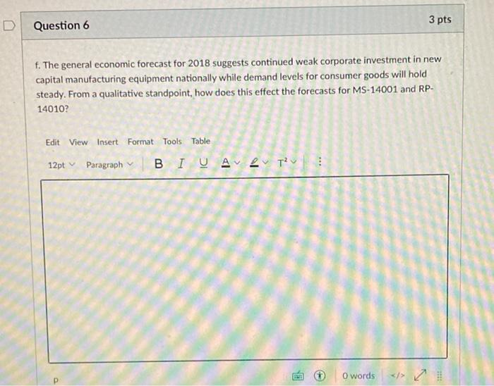 e. Compare the four forecasting techniques from