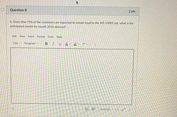 e. Compare the four forecasting techniques from